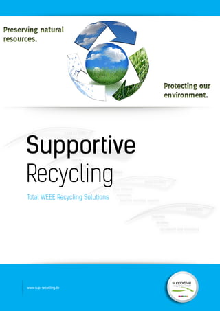 BUSINESS
INFOGRAPHICS
ELEMENTS
supportive
recycling GmbH
www.sup-recycling.de
Supportive
Recycling
Total WEEE Recycling Solutions
 