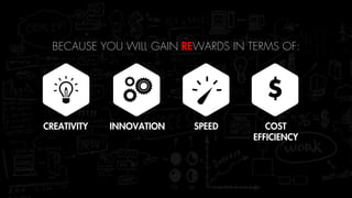 BECAUSE YOU WILL GAIN REWARDS IN TERMS OF:
$
CREATIVITY INNOVATION SPEED COST
EFFICIENCY
 