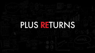 PLUS RETURNS
 