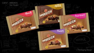 CLIENT : HERSHEYS 
Van Houten
/ Packaging Design
 