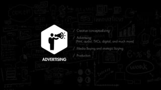ADVERTISING
/ Creative conceptualizing
/ Advertising
(Print, audio, TVCs, digital, and much more)
/ Media Buying and strategic buying
/ Production
 