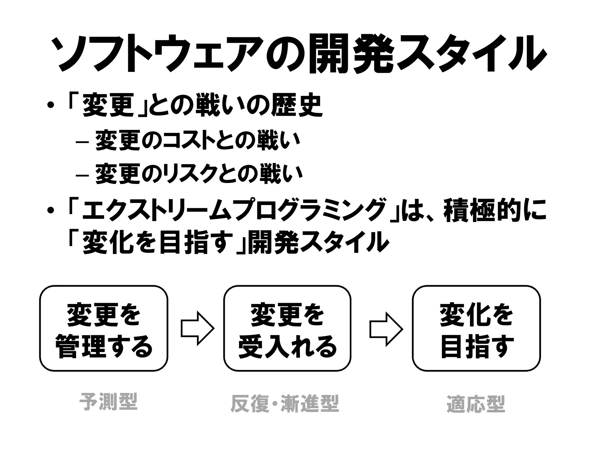 ソフトウェアの開発スタイル
• 「変更」との戦いの歴史
– 変更のコストとの戦い
– 変更のリスクとの戦い
• 「エクストリームプログラミング」は、積極的に
「変化を目指す」開発スタイル
変更を
管理する
変更を
受入れる
変化を
目指す
予測型 反復・漸進型 適応型
 