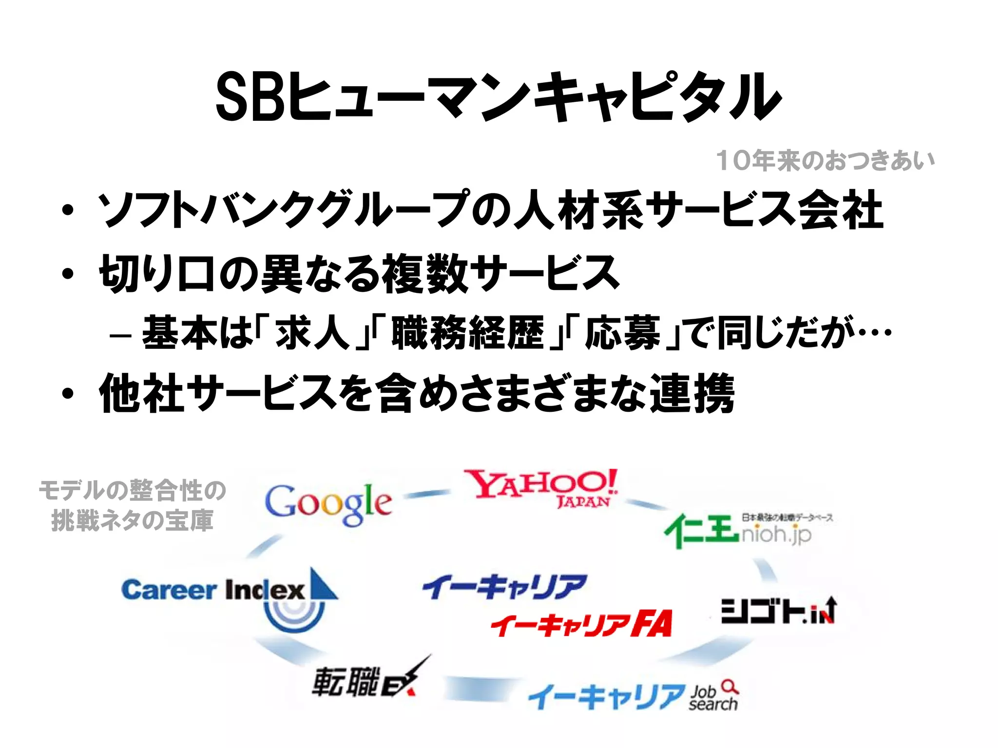 SBヒューマンキャピタル
• ソフトバンクグループの人材系サービス会社
• 切り口の異なる複数サービス
– 基本は「求人」「職務経歴」「応募」で同じだが…
• 他社サービスを含めさまざまな連携
１０年来のおつきあい
モデルの整合性の
挑戦ネタの宝庫
 