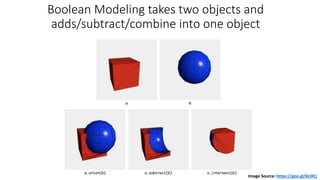3D Design Fundamentals | PPTX