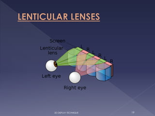 3D DISPLAY TECHNIQUE 19
 