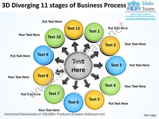 3D Diverging 11 stages of Business Process

                          Put Text Here

                                          Text 11             Put Text Here
                                                    Text 1
        Your Text Here
                             Text 10
                                                             Text 2      Your Text Here


   Put Text Here    Text 9
                                            Text                Text 3         Put Text Here
                                            Here
  Your Text Here    Text 8

                                                             Text 4      Your Text Here

          Put Text Here       Text 7
                                                    Text 5
                                          Text 6               Put Text Here
                     Your Text Here
                                                                                        Your Logo
 