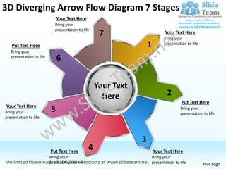 3D Diverging Arrow Flow Diagram 7 Stages
                              Your Text Here
                             Bring your
                             presentation to life
                                                      7                         Your Text Here
                                                                                Bring your
   Put Text Here                                                     1          presentation to life.
   Bring your
   presentation to life       6


                                                     Your Text
                                                       Here                      2
                                                                                          Put Text Here
Your Text Here
Bring your                5                                                              Bring your
                                                                                         presentation to life
presentation to life




                                                                 3
                          Put Text Here
                                                 4                       Your Text Here
                          Bring your                                     Bring your
                          presentation to life                           presentation to life           Your Logo
 