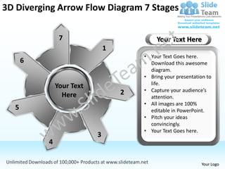 3d diverging arrow flow diagram 7 stages arrows process software power ...