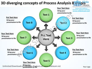 3D diverging concepts of Process Analysis 8 stages
                                                                 Your Text Here
                                                                 Bring your
                                                                 presentation to life
                                                       Text 1
      Put Text Here                                                                     Put Text Here
      Bring your                                                                        Bring your
      presentation to life         Text 8                           Text 2              presentation to life




Your Text Here                                                                               Your Text Here
Bring your                                            Put Text                               Bring your
presentation to life     Text 7                                             Text 3           presentation to life
                                                       Here


       Put Text Here                                                                    Put Text Here
        Bring your                                                 Text 4               Bring your
        presentation to life
                                   Text 6                                               presentation to life



                               Your Text Here
                                                       Text 5
                               Bring your
                               presentation to life                                                   Your Logo
 