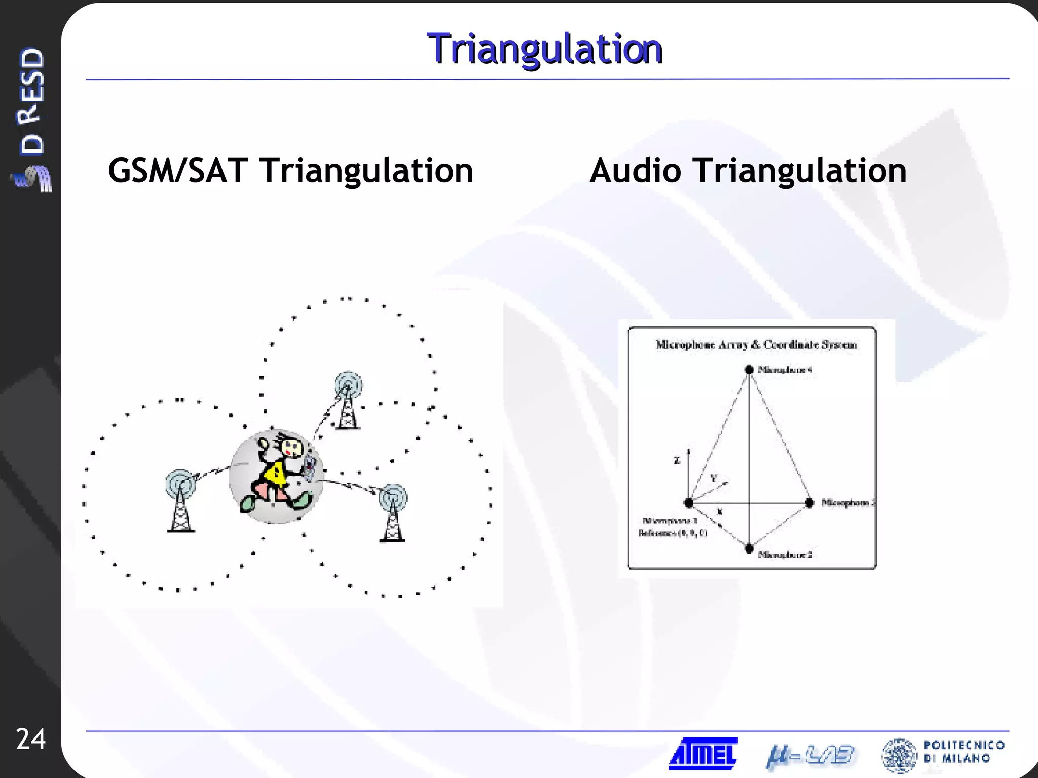 GSM/SAT Triangulation Audio Triangulation Triangulation 