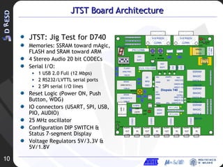 JTST Board Architecture JTST: Jig Test for D740 Memories: SSRAM toward mAgic, FLASH and SRAM toward ARM 4 Stereo Audio 20 bit CODECs Serial I/O:  1 USB 2.0 Full (12 Mbps) 2 RS232/LVTTL serial ports 2 SPI serial I/O lines Reset Logic (Power ON, Push Button, WDG) IO connectors (USART, SPI, USB, PIO, AUDIO) 25 MHz oscillator Configuration DIP SWITCH & Status 7-segment Display Voltage Regulators 5V/3.3V & 5V/1.8V  CLK DIV 3.3V LED IRQ BUTTON PIO CONN SRAM   ARM DATA L  128kx8 SRAM  ARM DATA H  128kx8 FLASH ARM PRG 1Mx16 SSRAM MAGIC DATA L 128kx36 EXTCLK CONN DIP SWITCH SPI-0 CONN M-ICE JTAG CONN Diopsis 740 PIO USARTs RST XMA XMD[15:0] CLKs CNTRLs SPIs ADDA ARMD PLL ICE ARMC ARMA XMD[55:40] XMD[31:16] XMD[71:56] XMD[39:32] XMD[79:72] SSRAM MAGIC DATA H 128kx36 SSRAM MAGIC DATA E 128kx36 USB CNTRL USB CONN EXT PSU CONN CODEC CODEC CODEC CODEC CLK DIV 25  MHz OSC RS 232 BUFF RS 232 BUFF USART  0 CONN USART  1 CONN 7-SEG DISPLAY GND GND RESISTOR NETWORK RESISTOR NETWORK 6 MHz D-9 RS232 CONN  D-9 RS232 CONN  RST BUTTON VREG 5-1.8 SPI-1 CONN VREG  5-3.3 USB LED LED BUFF RST BUFF ADDA BUFF POW-ON RST AUDIO  OUT CONN AUDIO IN CONN AUDIO  OUT CONN AUDIO IN CONN AUDIO  OUT CONN AUDIO IN CONN AUDIO  OUT CONN AUDIO IN CONN RESISTOR NETWORK RESISTOR NETWORK RESISTOR NETWORK RESISTOR NETWORK RESISTOR NETWORK JP8 JP9 JP5 JP4 JP11 JP7 JP2 JP3 JP6 JP10 JP1 TP5 TP2 TP1 TP4 TP3 TP7 TP8 TP6 TP9 TP10 TP11 
