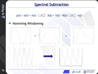 Spectral Subtraction Hamming Windowing * = X(f) = Y(f) - N(f) x(t) FFT y(t) = x(t) + n(t) IFFT 
