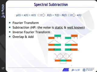 Spectral Subtraction Fourier Transform Subtraction (HP: the noise is  static  &  well known ) Inverse Fourier Transform Overlap & Add X(f) = Y(f) - N(f) x(t) FFT y(t) = x(t) + n(t) IFFT 