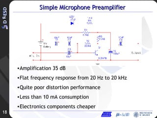 Simple Microphone Preamplifier Amplification 35 dB Flat frequency response from 20 Hz to 20 kHz Quite poor distortion performance Less than 10 mA consumption Electronics components cheaper 