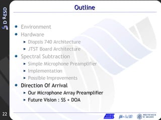 Outline Environment Hardware Diopsis 740 Architecture JTST Board Architecture Spectral Subtraction Simple Microphone Preamplifier Implementation Possible Improvements Direction Of Arrival Our Microphone Array Preamplifier Future Vision : SS + DOA 