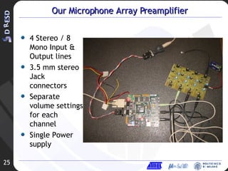 Our Microphone Array Preamplifier 4 Stereo / 8 Mono Input & Output lines 3.5 mm stereo Jack connectors Separate volume settings for each channel Single Power supply 