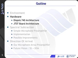 Outline Environment Hardware Diopsis 740 Architecture JTST Board Architecture Spectral Subtraction Simple Microphone Preamplifier Implementation Possible Improvements Direction Of Arrival Our Microphone Array Preamplifier Future Vision : SS + DOA 