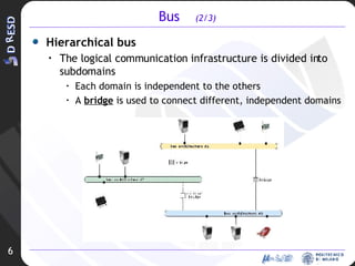 Bus  (2/3) Hierarchical bus The logical communication infrastructure is divided into subdomains Each domain is independent to the others A  bridge   is used to connect different, independent domains 6 