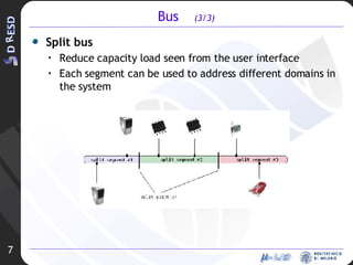 Bus  (3/3) Split bus Reduce capacity load seen from the user interface Each segment can be used to address different domains in the system 7 