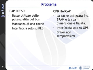 Problema ICAP DRESD Basso utilizzo delle potenzialità del bus Mancanza di una cache Interfaccia solo su PLB OPB HWICAP La cache utilizzata è su BRAM e la sua dimensione è fissata. Interfaccia solo su OPB Driver non semplicissimi 