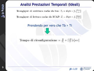 Analisi Prestazioni Temporali (Ideali) Prendendo per vero che Tb > Ti 