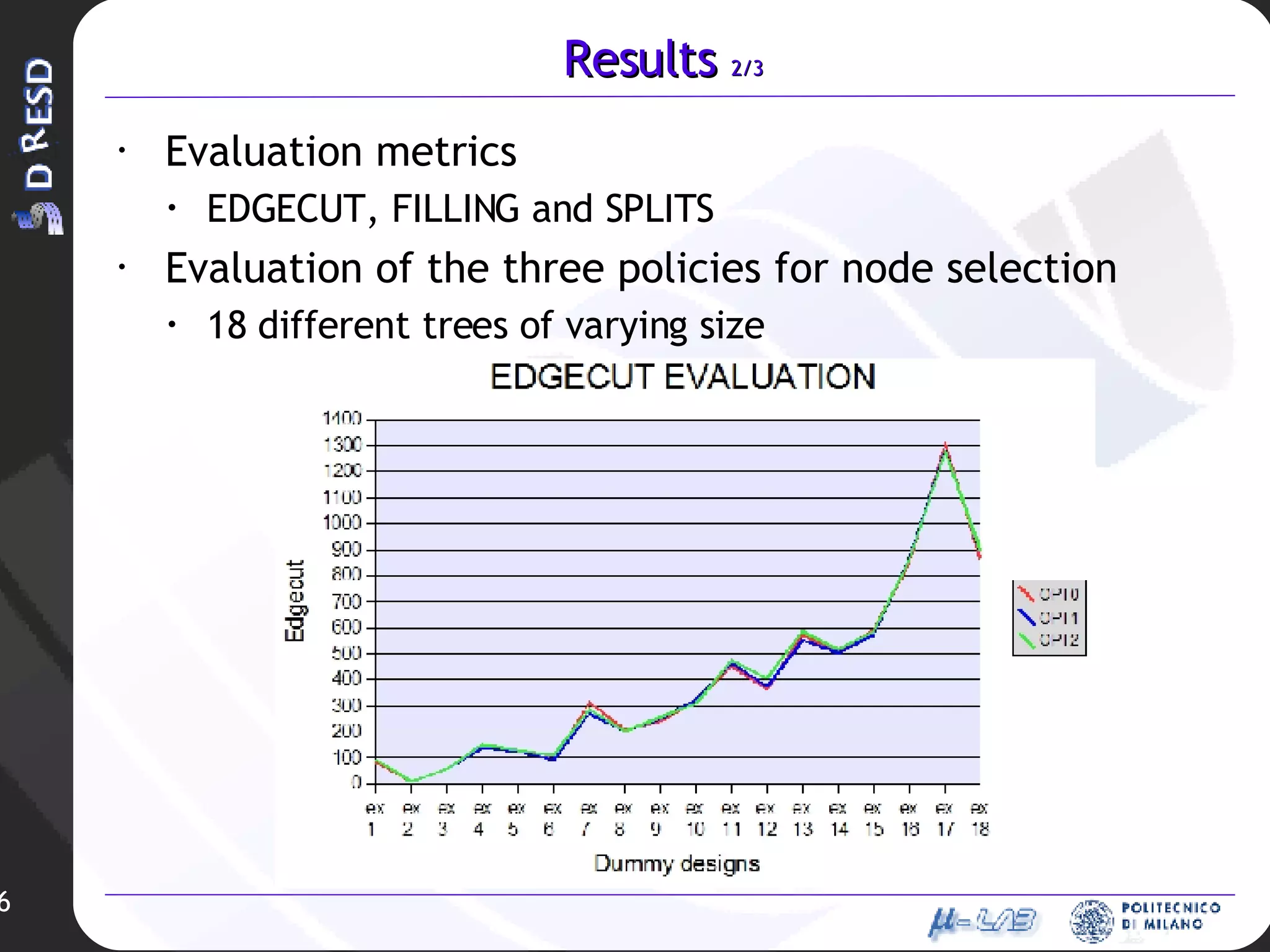 Results  2/3 Evaluation metrics EDGECUT, FILLING and SPLITS Evaluation of the three policies for node selection 18 different trees of varying size 