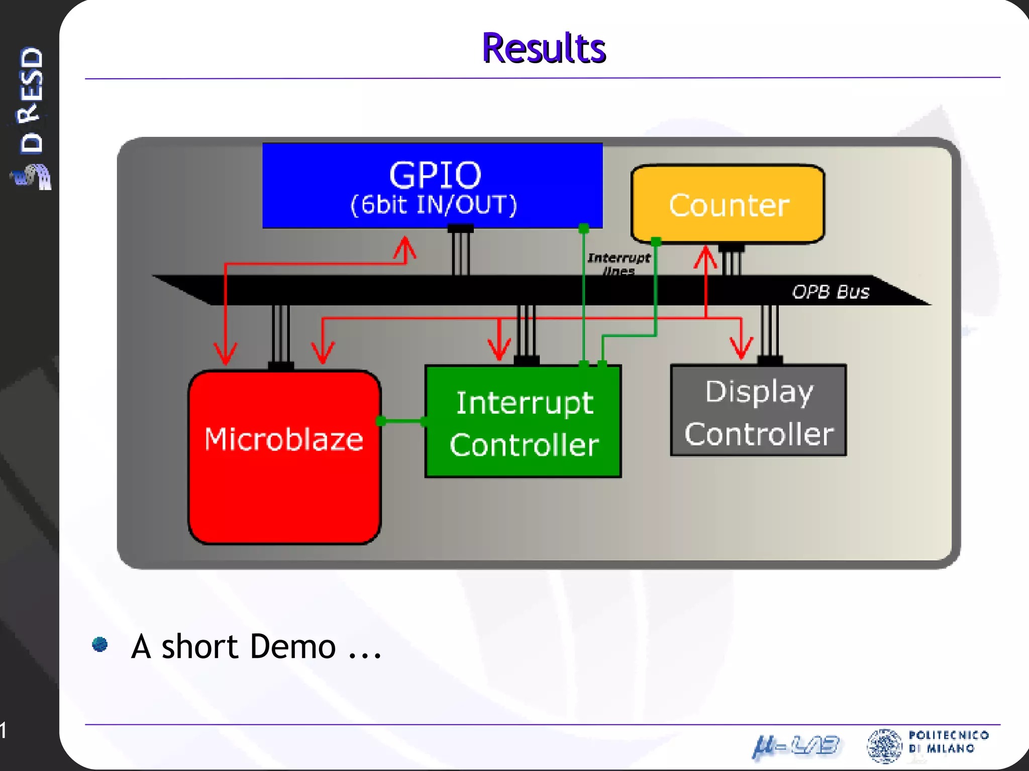 Results A short Demo ... 