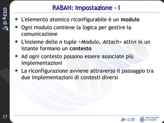 RABAN: Impostazione - I L'elemento atomico riconfigurabile è un  modulo Ogni modulo contiene la logica per gestire la comunicazione L'insieme delle  n  tuple  <Modulo, Attach>  attivi in un istante formano un  contesto Ad ogni contesto possono essere associate più implementazioni La riconfigurazione avviene attraverso il passaggio tra due implementazioni di contesti diversi 
