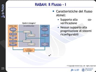 RABAN: Il Flusso - I Caratteristiche del flusso Atmel: Supporto alla  co-verificazione Nessun supporto alla progettazione di sistemi riconfigurabili * Copyright Atmel Corp. All  rights reserved * 