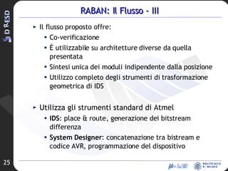 RABAN: Il Flusso - III Il flusso proposto offre: Co-verificazione È utilizzabile su architetture diverse da quella presentata Sintesi unica dei moduli indipendente dalla posizione  Utilizzo completo degli strumenti di trasformazione geometrica di IDS Utilizza gli strumenti standard di Atmel IDS : place & route, generazione dei bitstream differenza System Designer : concatenazione tra bistream e codice AVR, programmazione del dispositivo 