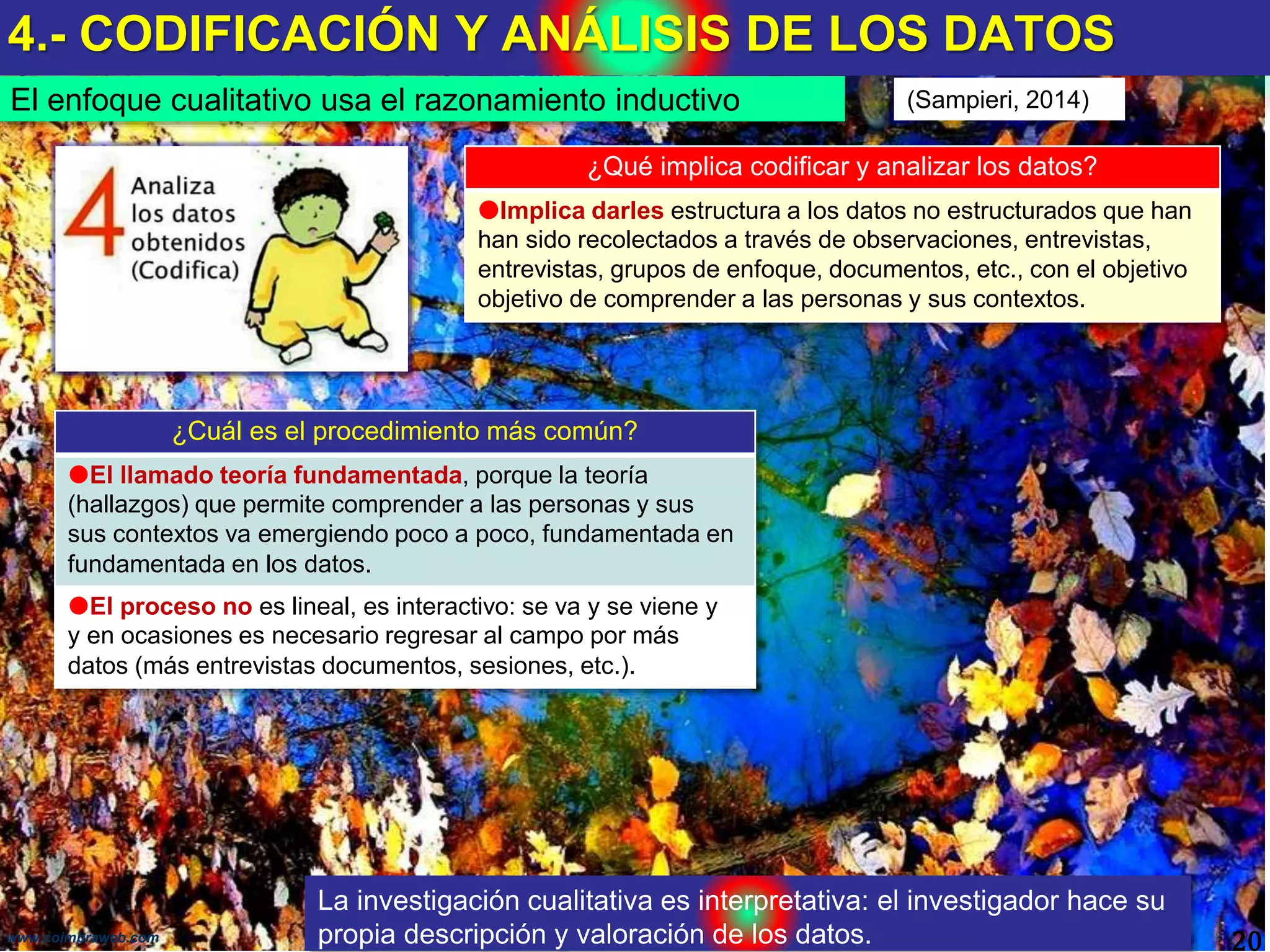 4.- CODIFICACIÓN Y ANÁLISIS DE LOS DATOS
20www.coimbraweb.com
El enfoque cualitativo usa el razonamiento inductivo (Sampieri, 2014)
¿Qué implica codificar y analizar los datos?
Implica darles estructura a los datos no estructurados que han
han sido recolectados a través de observaciones, entrevistas,
entrevistas, grupos de enfoque, documentos, etc., con el objetivo
objetivo de comprender a las personas y sus contextos.
(Sampieri, 2014)
¿Cuál es el procedimiento más común?
El llamado teoría fundamentada, porque la teoría
(hallazgos) que permite comprender a las personas y sus
sus contextos va emergiendo poco a poco, fundamentada en
fundamentada en los datos.
El proceso no es lineal, es interactivo: se va y se viene y
y en ocasiones es necesario regresar al campo por más
datos (más entrevistas documentos, sesiones, etc.).
No se considera investigación a la recolección de datos que no incluya la
interpretación, proyección o interrelación de los mismos.
 