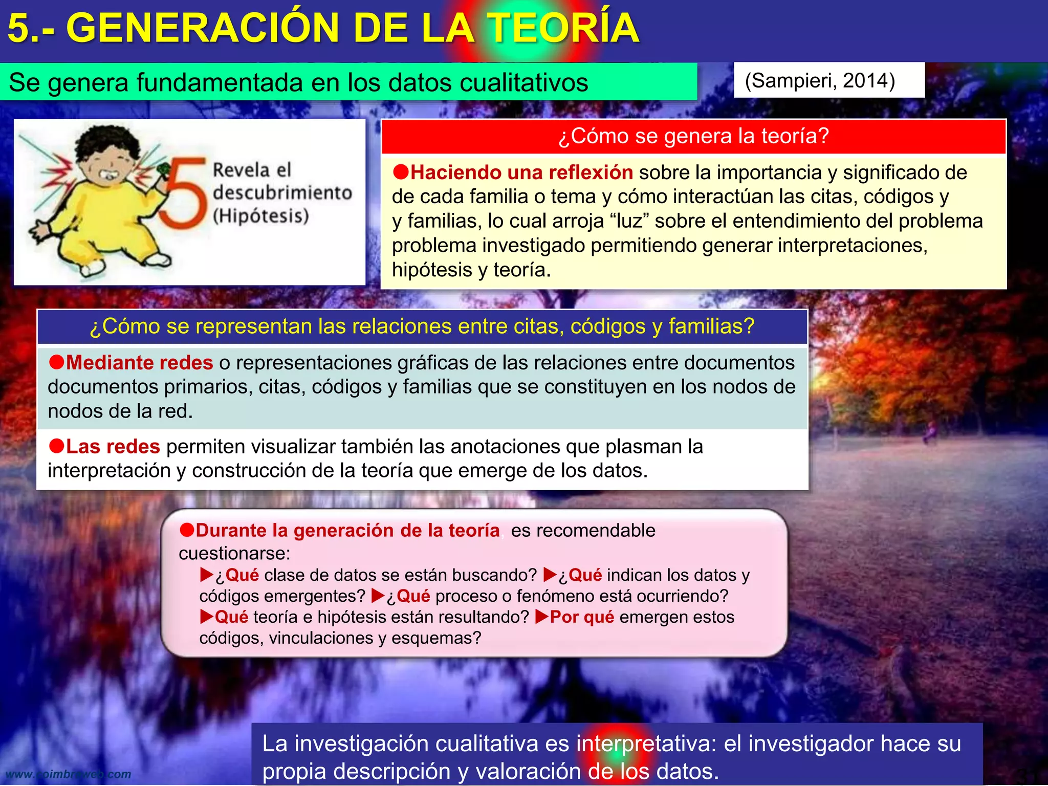 5.- GENERACIÓN DE LA TEORÍA
31www.coimbraweb.com
Se genera fundamentada en los datos cualitativos (Sampieri, 2014)(Sampieri, 2014)
¿Cómo se representan las relaciones entre citas, códigos y familias?
Mediante redes o representaciones gráficas de las relaciones entre documentos
documentos primarios, citas, códigos y familias que se constituyen en los nodos de
nodos de la red.
Las redes permiten visualizar también las anotaciones que plasman la
interpretación y construcción de la teoría que emerge de los datos.
La investigación cualitativa es interpretativa: el investigador hace su
propia descripción y valoración de los datos.
¿Cómo se genera la teoría?
Haciendo una reflexión sobre la importancia y significado de
de cada familia o tema y cómo interactúan las citas, códigos y
y familias, lo cual arroja “luz” sobre el entendimiento del problema
problema investigado permitiendo generar interpretaciones,
hipótesis y teoría.
Durante la generación de la teoría, es recomendable
cuestionarse:
¿Qué clase de datos se están buscando? ¿Qué indican los datos y
códigos emergentes? ¿Qué proceso o fenómeno está ocurriendo?
Qué teoría e hipótesis están resultando? Por qué emergen estos
códigos, vinculaciones y esquemas?
 