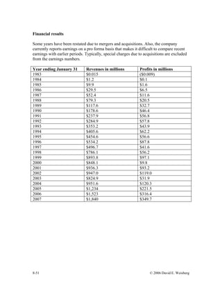 8-51 © 2006 David E. Weisberg
Financial results
Some years have been restated due to mergers and acquisitions. Also, the company
currently reports earnings on a pro forma basis that makes it difficult to compare recent
earnings with earlier periods. Typically, special charges due to acquisitions are excluded
from the earnings numbers.
Year ending January 31 Revenues in millions Profits in millions
1983 $0.015 ($0.009)
1984 $1.2 $0.1
1985 $9.9 $1.6
1986 $29.5 $6.5
1987 $52.4 $11.6
1988 $79.3 $20.5
1989 $117.6 $32.7
1990 $178.6 $46.4
1991 $237.9 $56.8
1992 $284.9 $57.8
1993 $353.2 $43.9
1994 $405.6 $62.2
1995 $454.6 $56.6
1996 $534.2 $87.8
1997 $496.7 $41.6
1998 $786.1 $56.2
1999 $893.8 $97.1
2000 $848.1 $9.8
2001 $936.3 $93.2
2002 $947.0 $119.0
2003 $824.9 $31.9
2004 $951.6 $120.3
2005 $1,234 $221.5
2006 $1,523 $316.4
2007 $1,840 $349.7
 