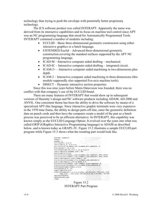 85739614-The-Engineering-Design-Revolution-CAD-History