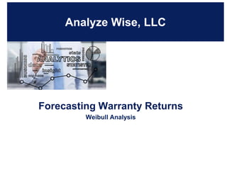 Analyze Wise, LLC
Forecasting Warranty Returns
Weibull Analysis
 