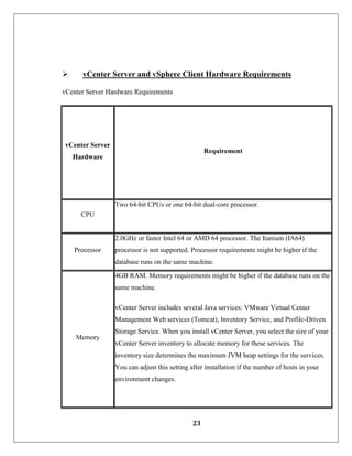Server Virtualization With VMware_Project Doc [Latest Updated] | PDF