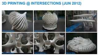 3D PRINTING @ INTERSECTIONS (JUN 2012)




Balmond Studio    Balmond Studio    modeLab [ ]




Patrick Delorey   Patrick Delorey   Marius Watz
 