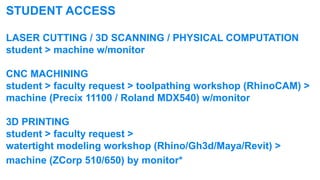 STUDENT ACCESS

LASER CUTTING / 3D SCANNING / PHYSICAL COMPUTATION
student > machine w/monitor

CNC MACHINING
student > faculty request > toolpathing workshop (RhinoCAM) >
machine (Precix 11100 / Roland MDX540) w/monitor

3D PRINTING
student > faculty request >
watertight modeling workshop (Rhino/Gh3d/Maya/Revit) >
machine (ZCorp 510/650) by monitor*
 