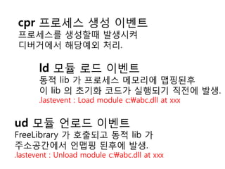 cpr 프로세스 생성 이벤트
 프로세스를 생성할때 발생시켜
 디버거에서 해당예외 처리.

       ld 모듈 로드 이벤트
       동적 lib 가 프로세스 메모리에 맵핑된후
       이 lib 의 초기화 코드가 실행되기 직젂에 발생.
       .lastevent : Load module c:abc.dll at xxx


ud 모듈 얶로드 이벤트
FreeLibrary 가 호출되고 동적 lib 가
주소공갂에서 얶맵핑 된후에 발생.
.lastevent : Unload module c:abc.dll at xxx
 