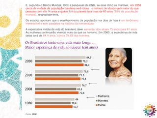 6
E, segundo o Banco Mundial, IBGE e pesquisas da ONU, se esse ritmo se mantiver, em 2050
cerca de metade da população brasileira será idosa , o número de idosos será maior do que
pessoas com até 14 anos e quase 1/4 do planeta terá mais de 60 anos (20% da população
mundial), respectivamente.
Os estudos apontam que o envelhecimento da população nos dias de hoje é um fenômeno
irreverssível e sem paralelos na história da humanidade.
A expectativa média de vida do brasileiro deve aumentar dos atuais 75 anos para 81 anos.
As mulheres continuarão vivendo mais do que os homens. Em 2060, a expectativa de vida
delas será de 84,4 anos, contra 78,03 dos homens.
Fonte: IBGE
Os Brasileiros terão uma vida mais longa ...
Maior esperança de vida ao nascer (em anos)
 