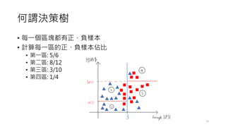 ^Qߘ
? ÿһ^Kؓӱ
? Ӌÿһ^ؓӱױ
? һ^: 5/6
? ڶ^: 8/12
? ^: 3/10
? ą^: 1/4
15
 