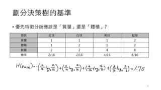 ֛QߘĻ
ɫ t   {
| 1 1 1 2
we 1 2 1 2
 2 2 4 8
C 2/16 2/16 4/16 8/16
25
? 瑪ԓǡ|߀ǡwe?
 