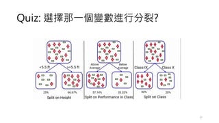 Quiz: xһ׃Mз?
27
 