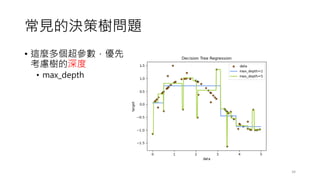 ҊěQߘ䆖}
? @N
]
? max_depth
34
 