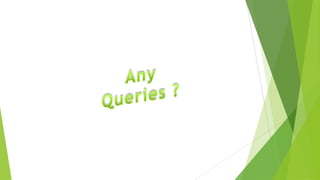 3d printing technology