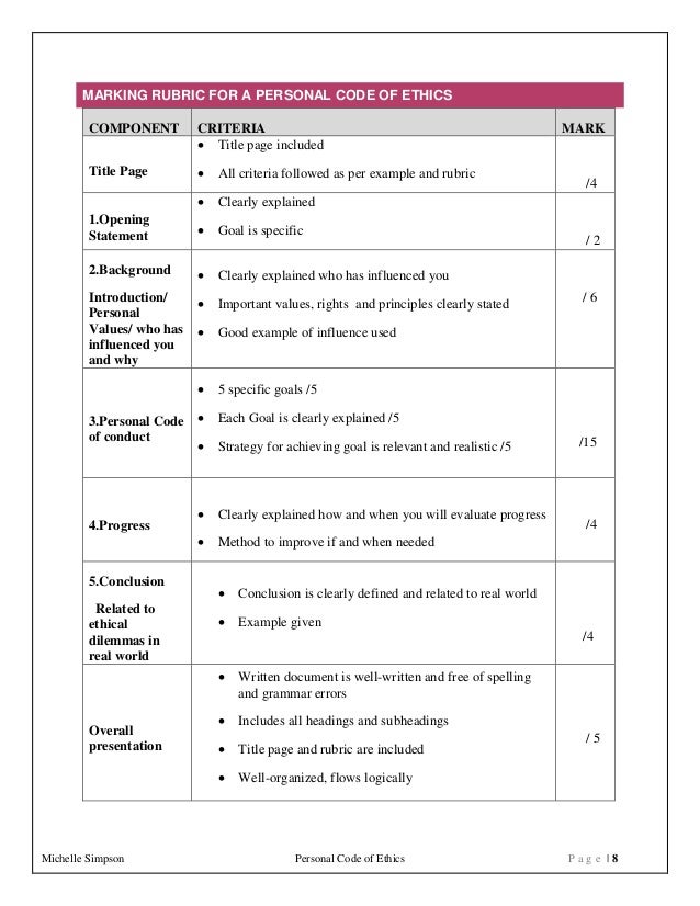 Personal Code Of Ethics Personal Code Of Ethics