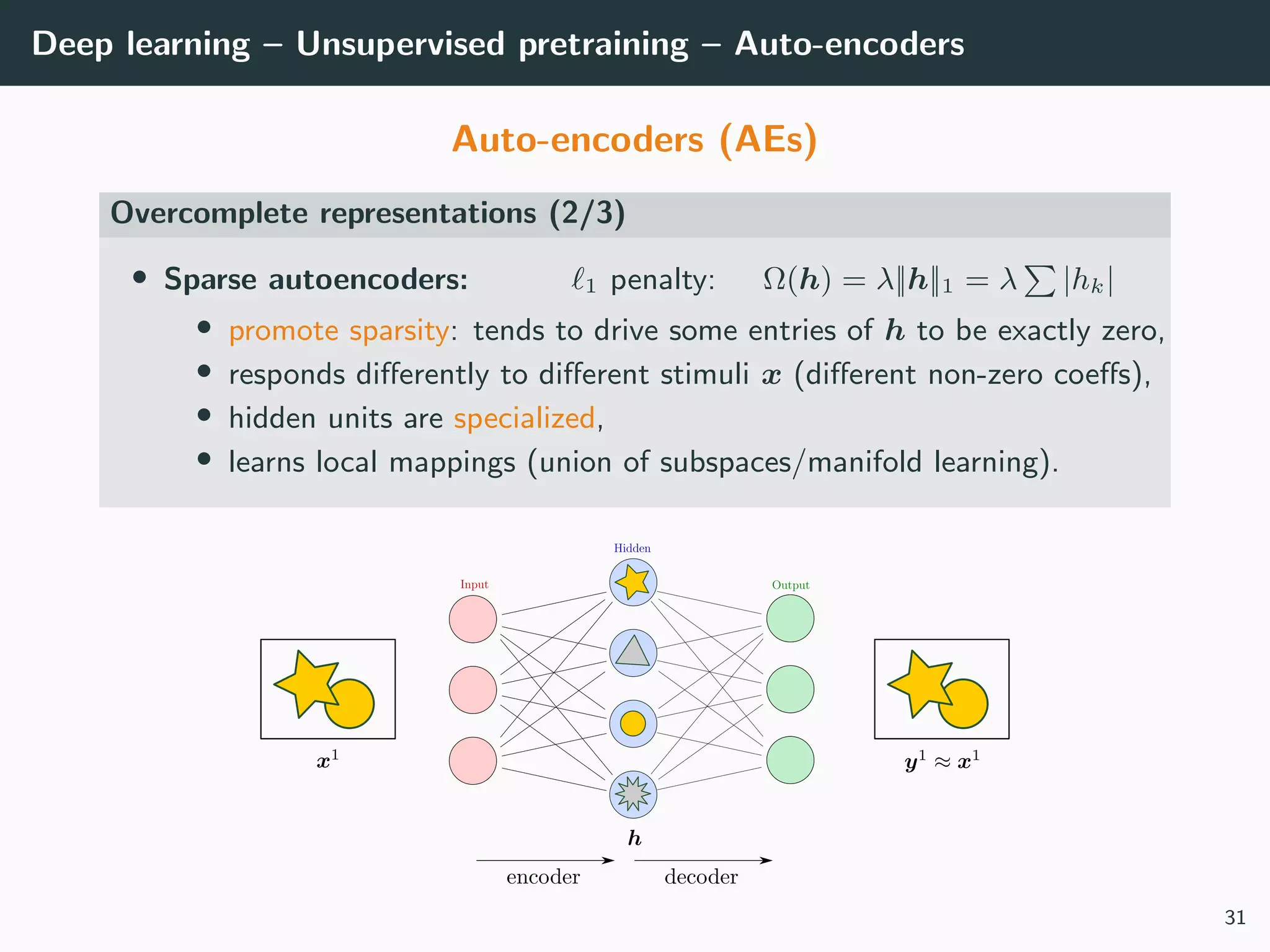 Deep learning – Unsupervised pretraining – Auto-encoders
Auto-encoders (AEs)
Overcomplete representations (2/3)
• Sparse autoencoders: 1 penalty: Ω(h) = λ||h||1 = λ |hk|
• promote sparsity: tends to drive some entries of h to be exactly zero,
• responds diﬀerently to diﬀerent stimuli x (diﬀerent non-zero coeﬀs),
• hidden units are specialized,
• learns local mappings (union of subspaces/manifold learning).
31
 