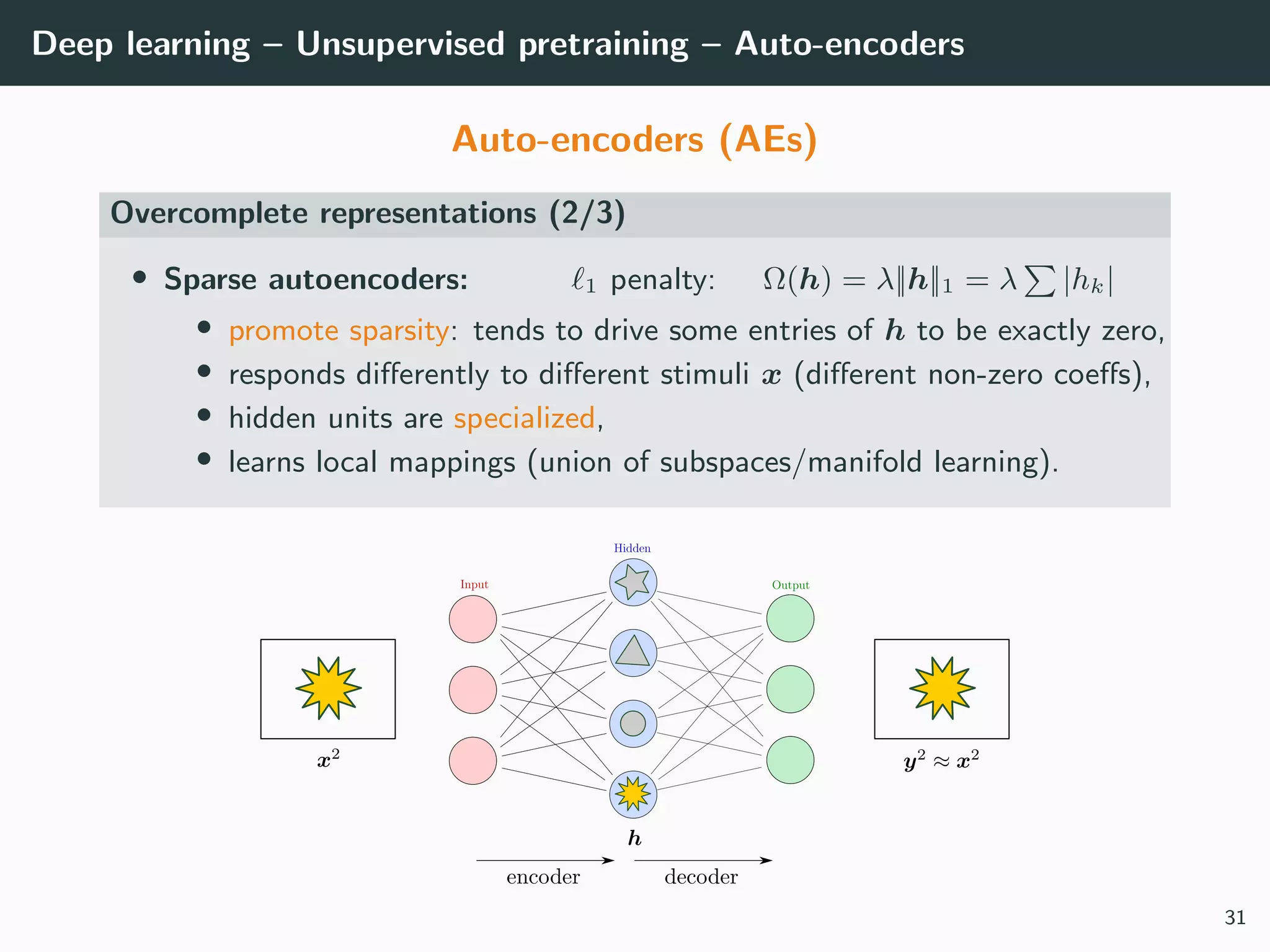 Deep learning – Unsupervised pretraining – Auto-encoders
Auto-encoders (AEs)
Overcomplete representations (2/3)
• Sparse autoencoders: 1 penalty: Ω(h) = λ||h||1 = λ |hk|
• promote sparsity: tends to drive some entries of h to be exactly zero,
• responds diﬀerently to diﬀerent stimuli x (diﬀerent non-zero coeﬀs),
• hidden units are specialized,
• learns local mappings (union of subspaces/manifold learning).
31
 
