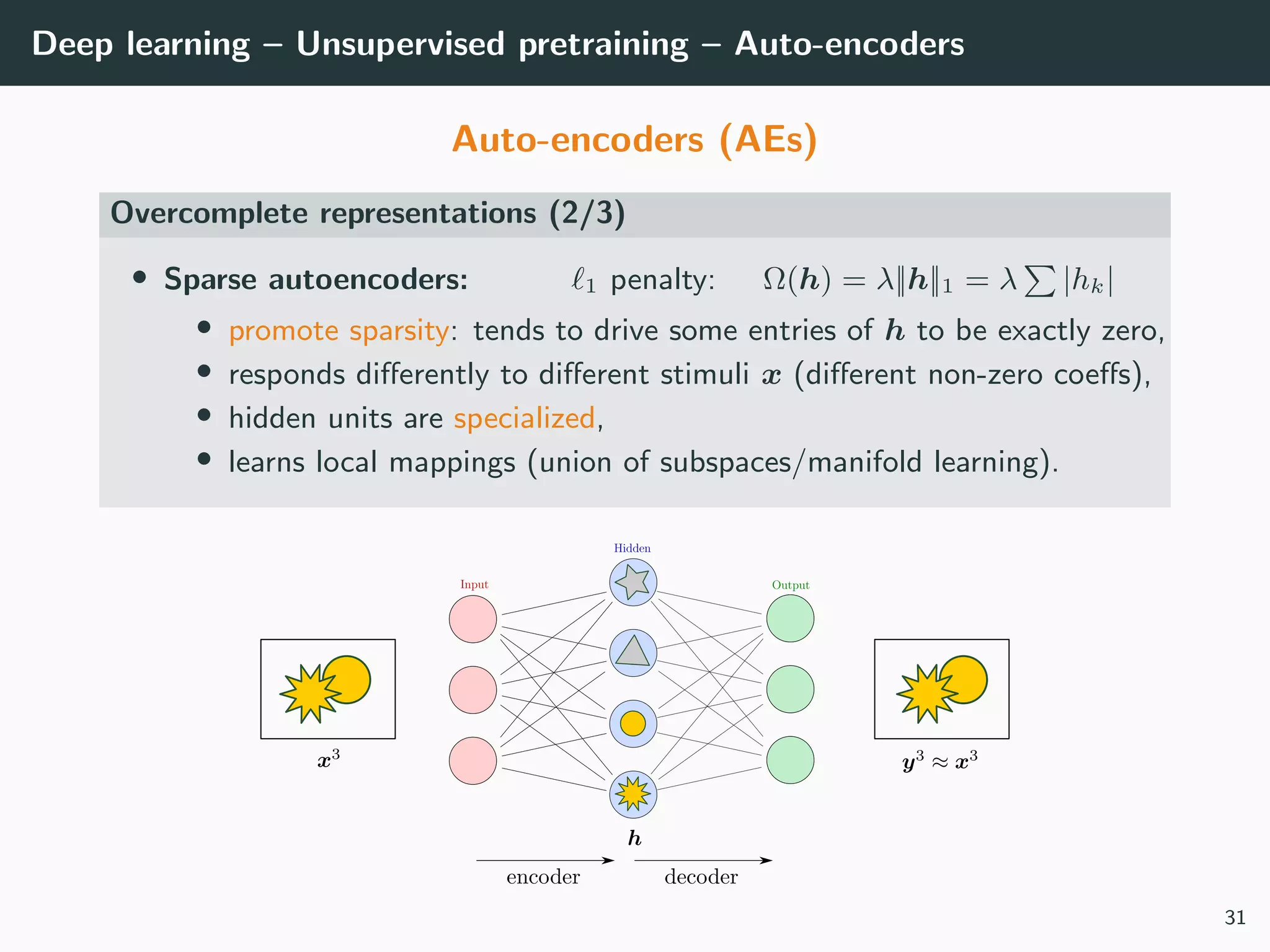 Deep learning – Unsupervised pretraining – Auto-encoders
Auto-encoders (AEs)
Overcomplete representations (2/3)
• Sparse autoencoders: 1 penalty: Ω(h) = λ||h||1 = λ |hk|
• promote sparsity: tends to drive some entries of h to be exactly zero,
• responds diﬀerently to diﬀerent stimuli x (diﬀerent non-zero coeﬀs),
• hidden units are specialized,
• learns local mappings (union of subspaces/manifold learning).
31
 