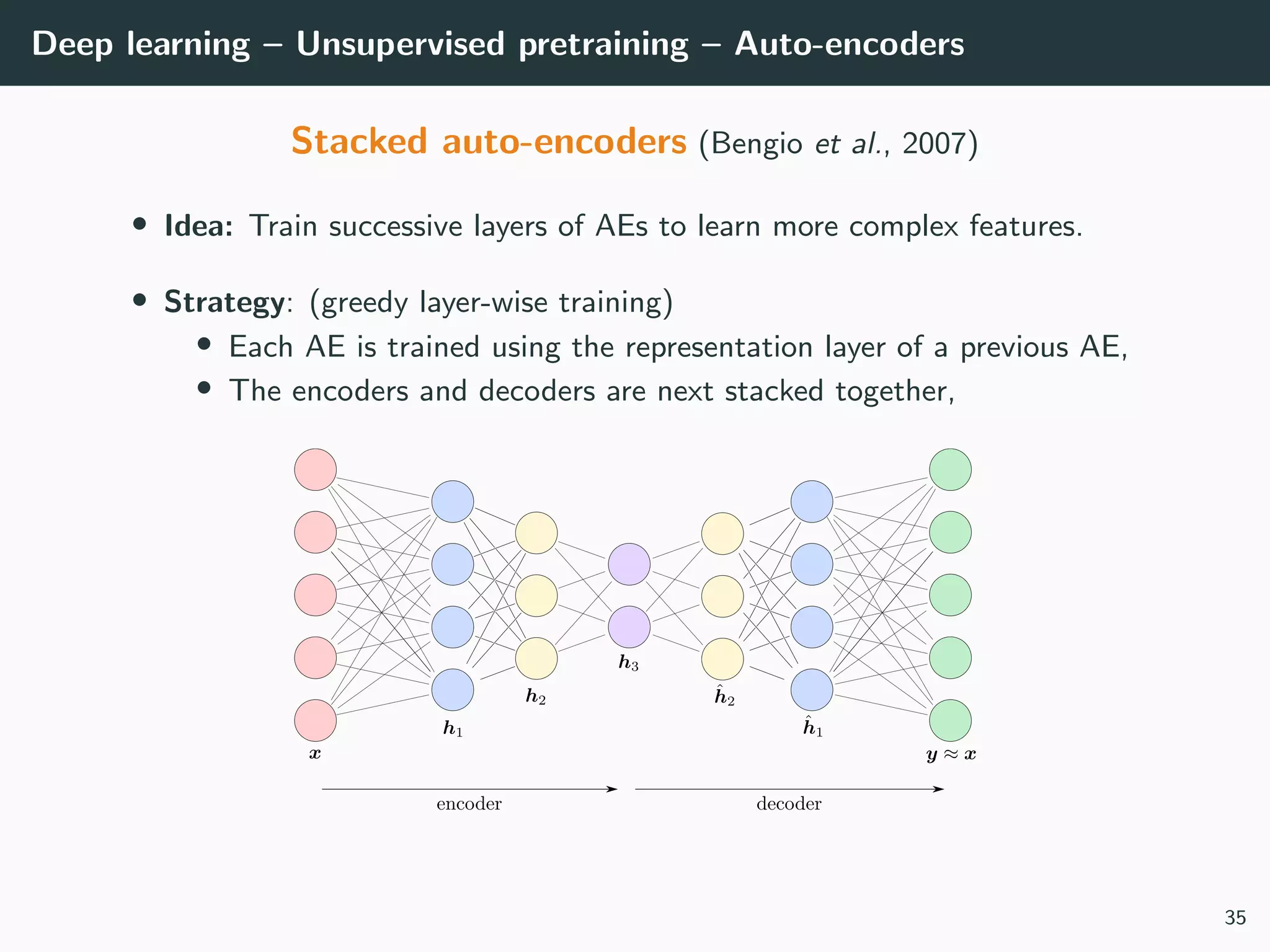 Deep learning – Unsupervised pretraining – Auto-encoders
Stacked auto-encoders (Bengio et al., 2007)
• Idea: Train successive layers of AEs to learn more complex features.
• Strategy: (greedy layer-wise training)
• Each AE is trained using the representation layer of a previous AE,
• The encoders and decoders are next stacked together,
35
 
